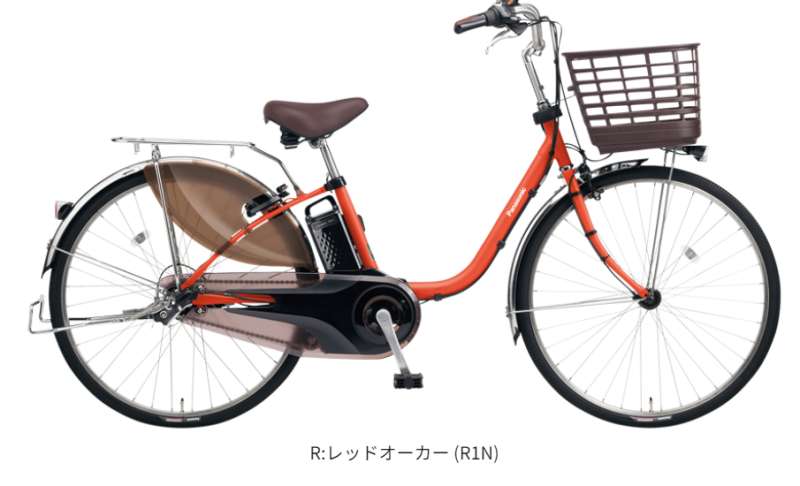 セオサイクル